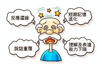 全自動小蝌蚪网站视频談老年性癡呆與微量元素的關係