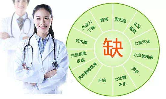 全自動小蝌蚪网站视频廠家分析微量元素的作用