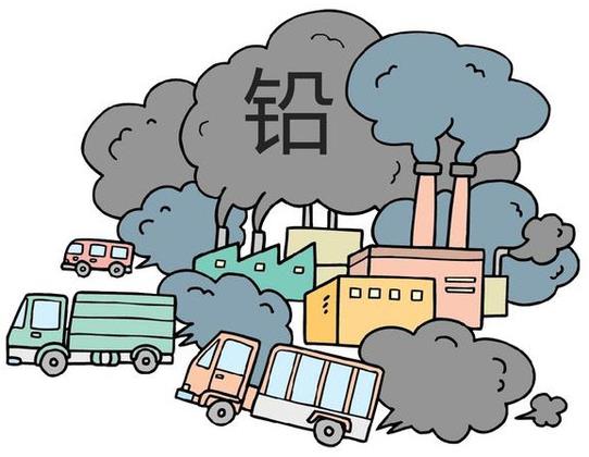 (西藏拉薩)國康微量元素測定儀廠家提醒-鉛中毒:91蝌蚪在线视频身邊的隱藏殺手
